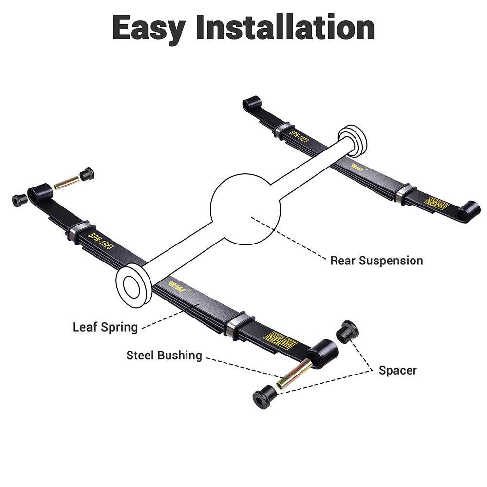 Yescom Heavy Duty Rear Leaf Springs 4-Leaf Kit for Club Car Precedent Image