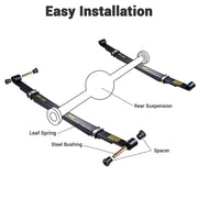 Yescom Heavy Duty Rear Leaf Springs 4-Leaf Kit for Club Car Precedent Image