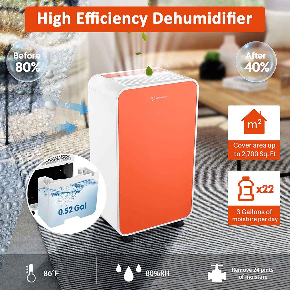 Yescom 24 pint Dehumidifier 2-Speed for Basement 2700 Sq. Ft Image