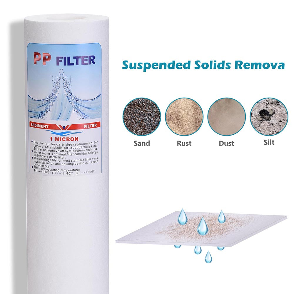 Yescom Under Sink Water Filter Replacement Cartridge 8 Pack Image