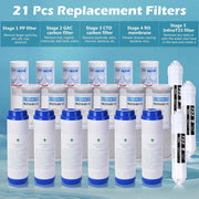 Yescom Under Sink Water Filter Replacement Cartridge 21 Pack Image