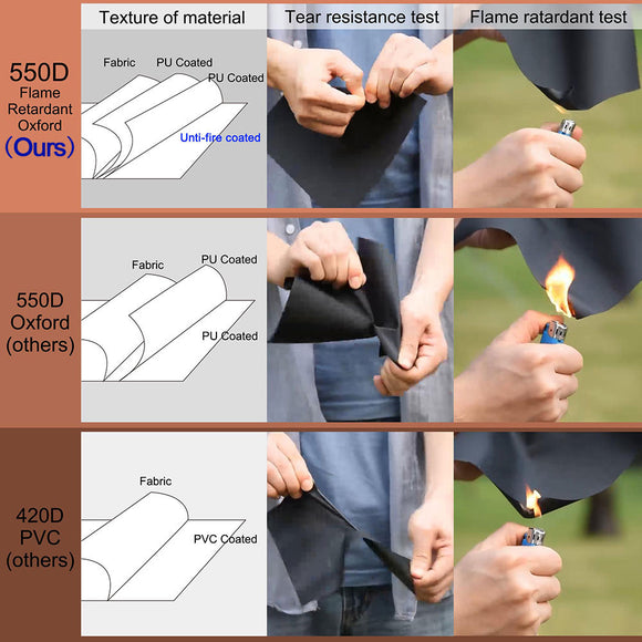 Yescom 10x20 ft Pop Up Canopy Comml. Instant Tent CPAI-84 Image