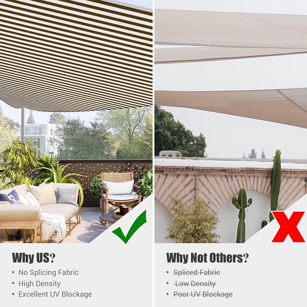 Yescom Patio Triangle Sun Sail Shade Canopy 28ft Image