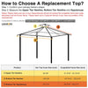 Yescom 10' x 10' Waterproof Gazebo Canopy Replacement Top 2-Tier