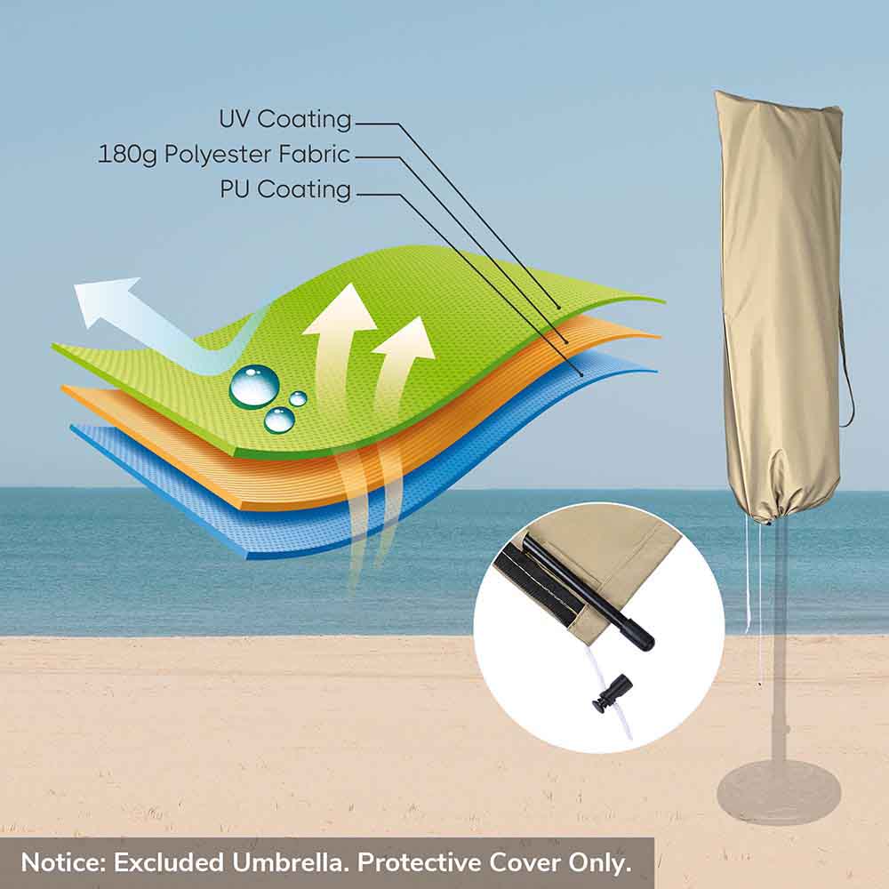 Yescom Patio Outdoor Umbrella Cover 15ft with Zipper & Rod Image