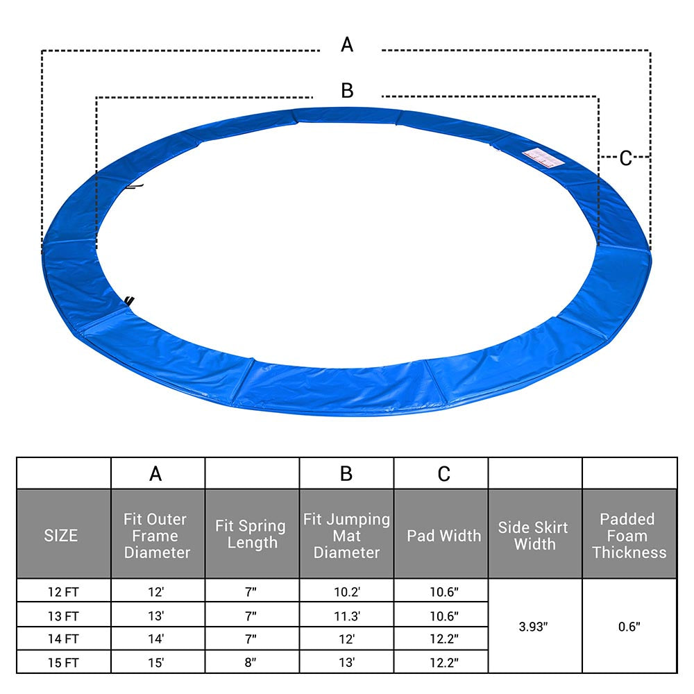 Yescom 12 Foot Trampoline Part Safety Pad Blue Padding Image