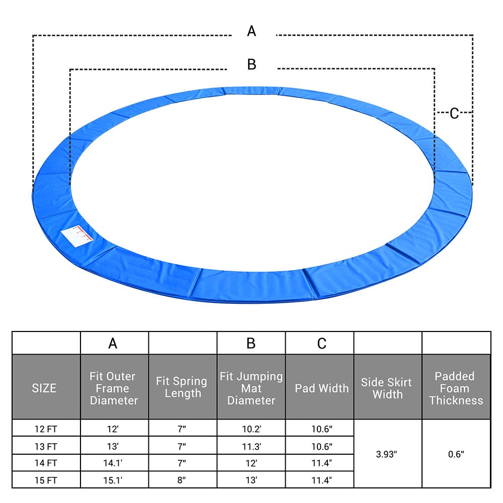 Yescom 15 Foot Trampoline Part Safety Pad Blue Padding Image