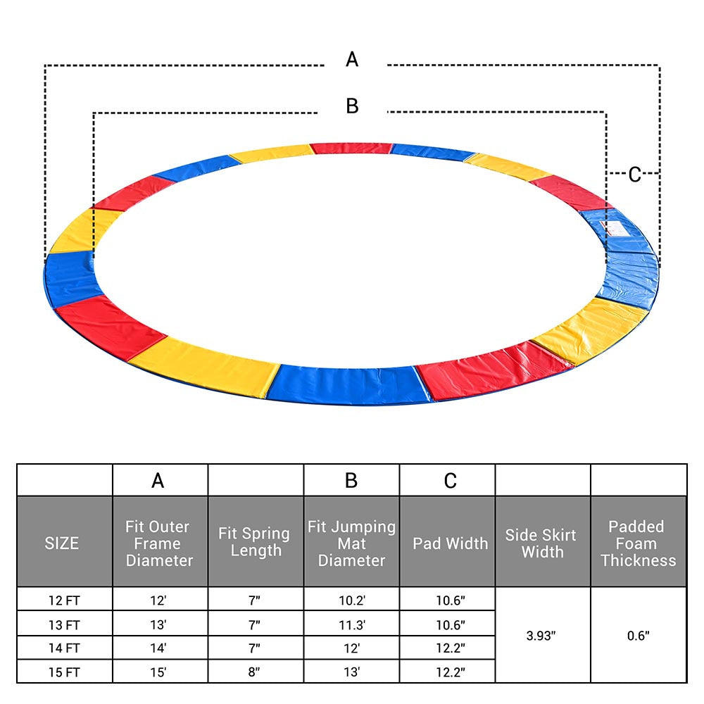 Yescom 15 Foot Trampoline Pad Safety Pad Rainbow Padding Image