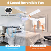 Yescom 52" Ceiling Fan w/ Light Remote 3-Blade Image