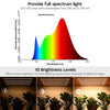 Yescom Full Spectrum Grow Light with Timer 8-Strips Indoor Growing