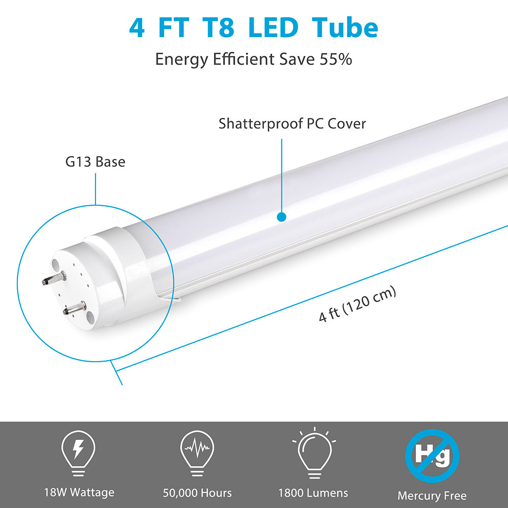 Yescom 4ft 18w T8 LED Tube Light Replacement Fluorescent Lamp Milky/ Clear Image