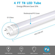 Yescom 4ft 18w T8 LED Tube Light Replacement Fluorescent Lamp Milky/ Clear Image