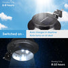 Yescom LED Solar Power Light w/ Bracket Outdoor Wall Security