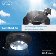 Yescom LED Solar Power Light w/ Bracket Outdoor Wall Security Image