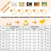 Yescom 16 Egg Incubator Auto Turner Temperature Humidity Control Image