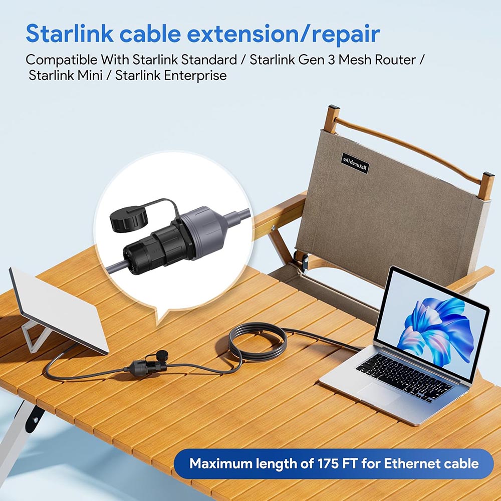 Yescom Starlink Ethernet Adapter Gen 3/Mini Extension SPX to RJ45 2pcs Image