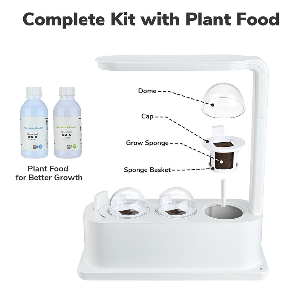 Yescom 40 Home Hydroponics Grow Lights 3 Seed Pods Image