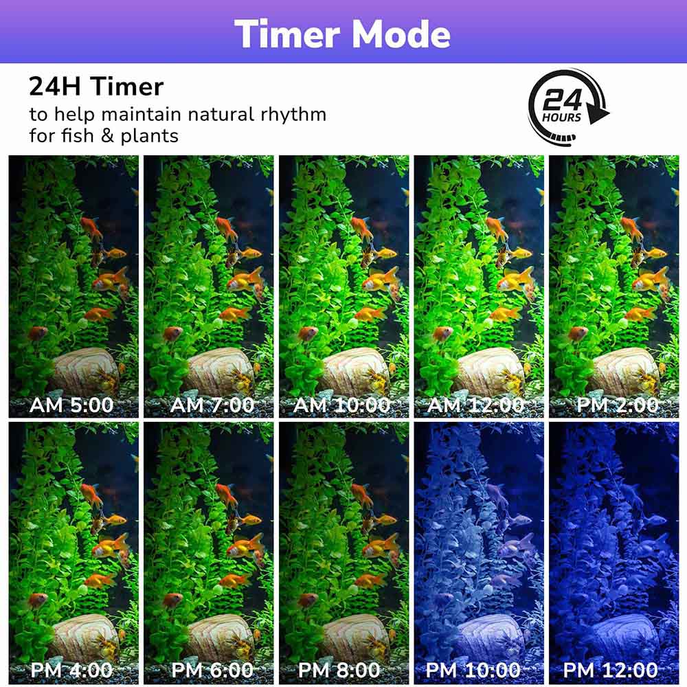 Yescom 24" Full Spectrum LED Aquarium Light APP WIFI for Plants & Fish Image