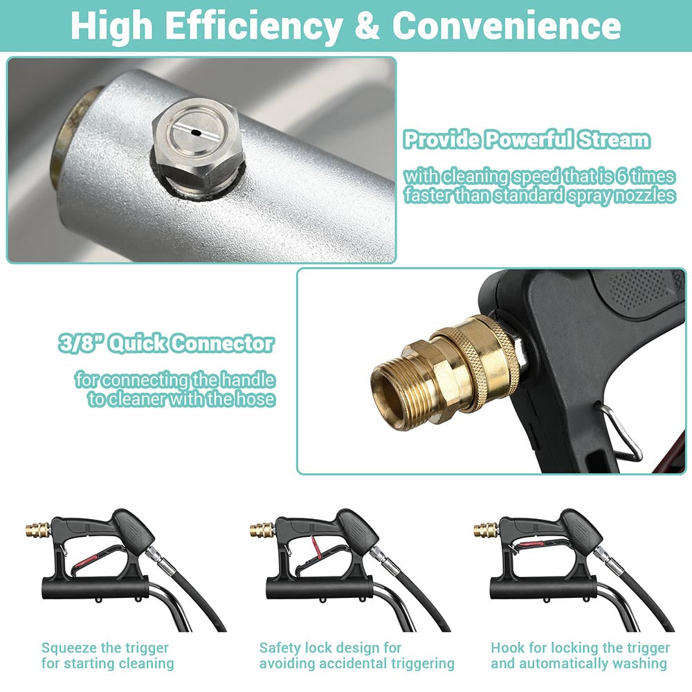 Yescom 20in Pressure Washer Surface Cleaner Dual Handle 4500PSI Image