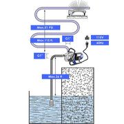 Yescom Water Pump Electric Irrigation Pump Stainless Steel 3/4HP 660gph Image