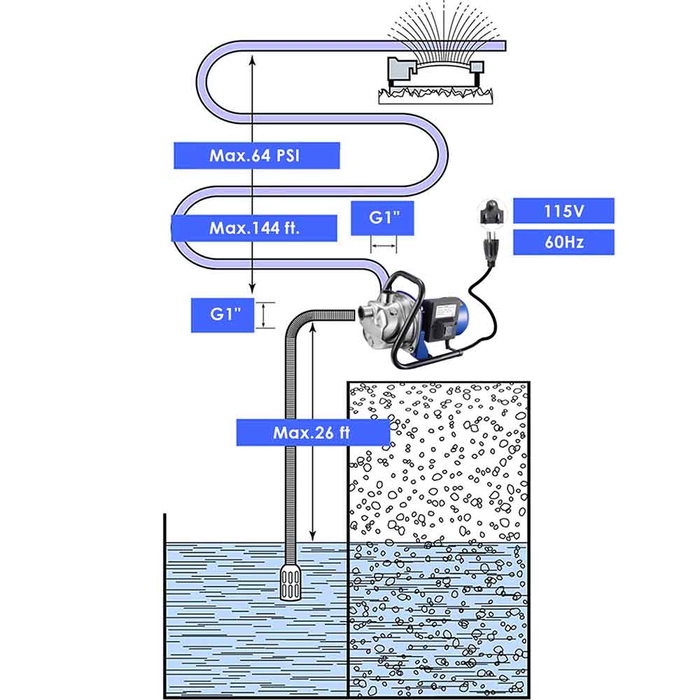 Yescom Water Pump Electric Irrigation Pump Stainless Steel 1.3HP 770gph Image