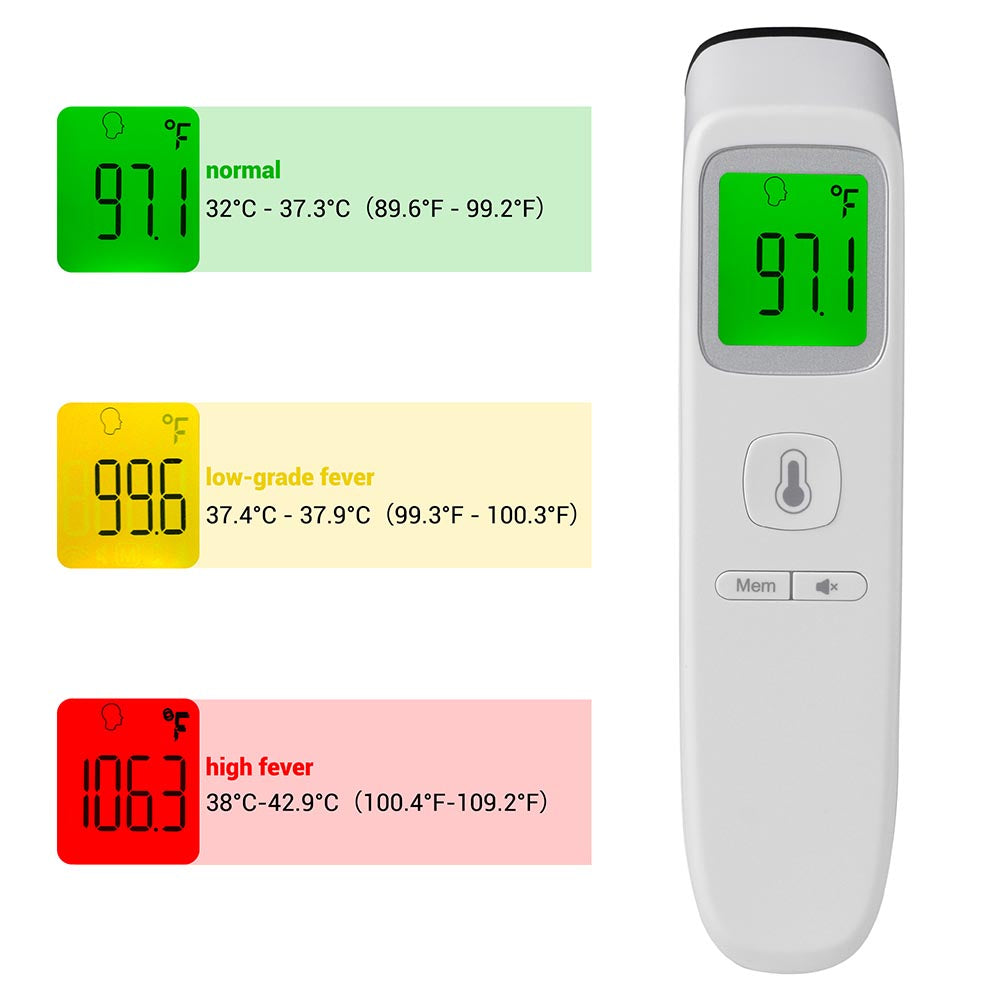 Yescom Infrared Thermometer Touchless Baby Thermometer Image