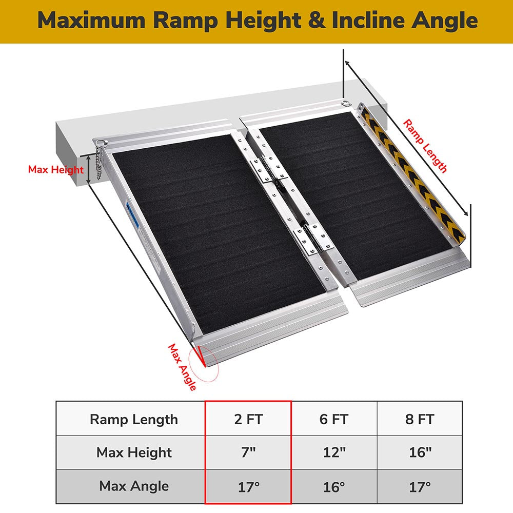 Yescom Wheelchair Ramp 600lb Capacity 2'x29" Aluminum w/ Non-Slip Surface Image