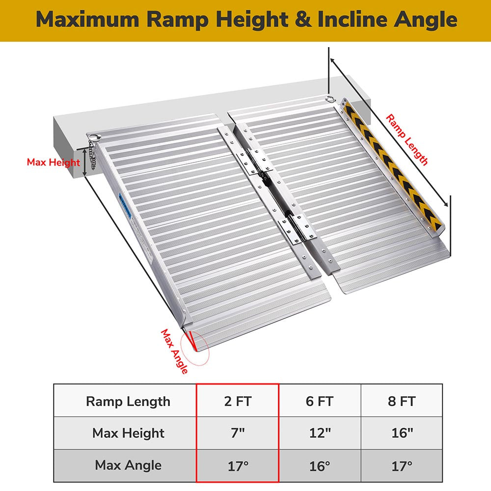 Yescom Wheelchair Ramp 600lb Capacity 2'x29" Aluminum Single-Step Image