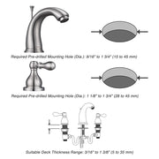 Yescom Widespread Faucet w/ Drain 3-Hole 2-Handle Cold Hot 4.7"H Image