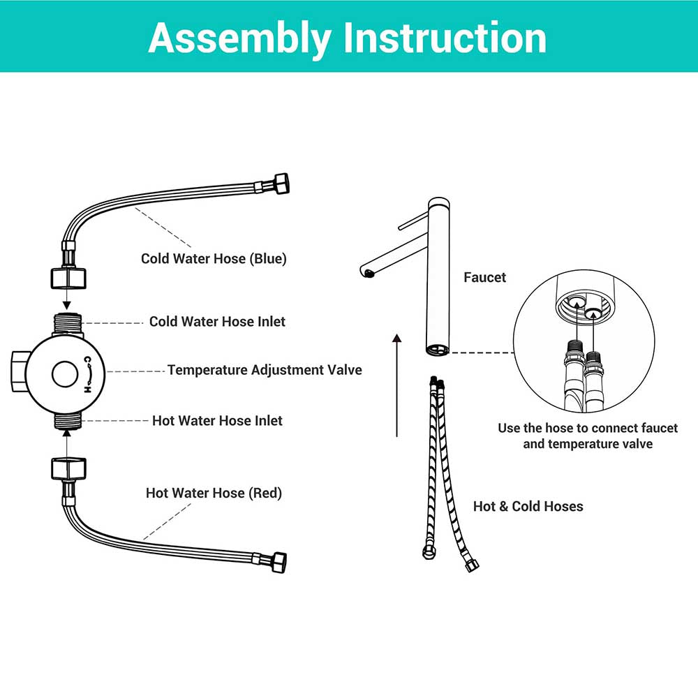 Yescom Bathroom Faucet Hoses Hot & Cold 28 inch 3/8"xM10 Image