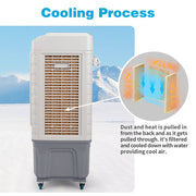 Yescom Portable Swamp Evaporative Cooler 200W 50L 4120 CFM Image