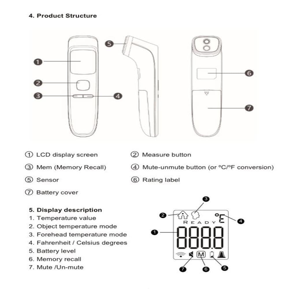 Yescom Infrared Thermometer Touchless Baby Thermometer Image